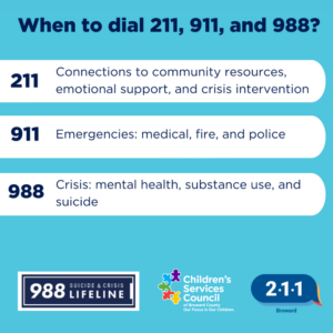 when to dial 211, 911, and 988